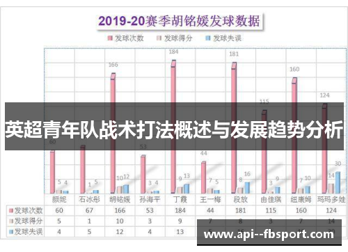 英超青年队战术打法概述与发展趋势分析