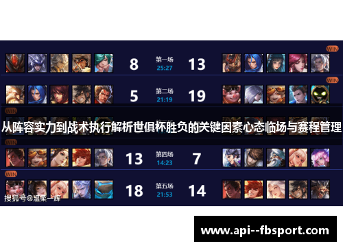 从阵容实力到战术执行解析世俱杯胜负的关键因素心态临场与赛程管理 从阵容实力到战术执行解析世俱杯胜负的关键因素心态临场与赛程管理