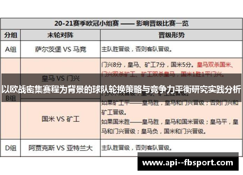 以欧战密集赛程为背景的球队轮换策略与竞争力平衡研究实践分析 以欧战密集赛程为背景的球队轮换策略与竞争力平衡研究实践分析