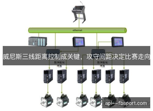 威尼斯三线距离控制成关键,攻守间距决定比赛走向 威尼斯三线距离控制成关键,攻守间距决定比赛走向